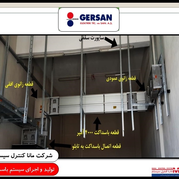 باسداکت شرکت آرد خوشه